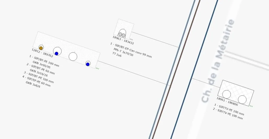 SchemaGeo Tranchées et coupes