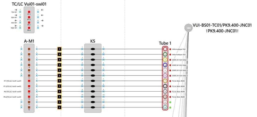 SchemaFiber Schéma de détails tiroirs optiques et soudures