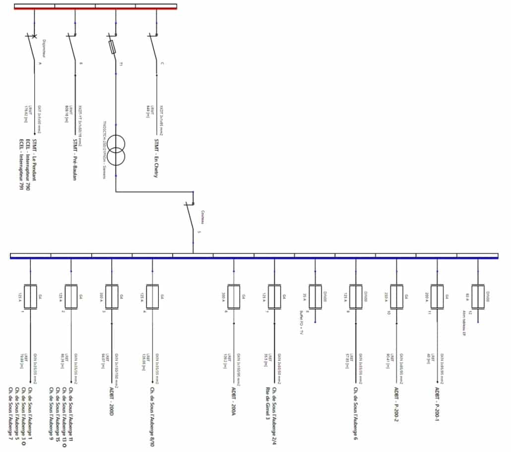 SchemaElec Plans électriques